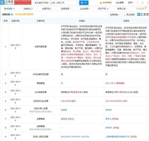 B站投資舶樂(lè)蜜電子商務(wù)公司，布局演出經(jīng)紀(jì)與電商新領(lǐng)域